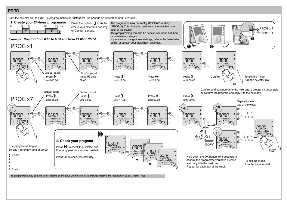 Prog x1 prog x7, Prog | Delta Dore 147 TYBOX User Manual | Page 3 / 4