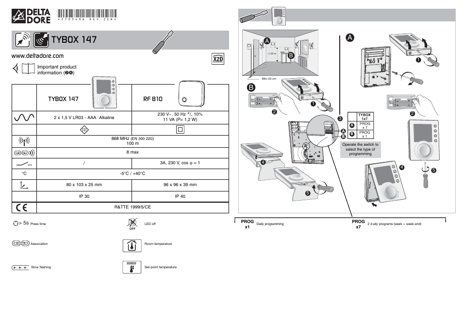 Delta Dore 147 TYBOX Installation User Manual | 4 pages