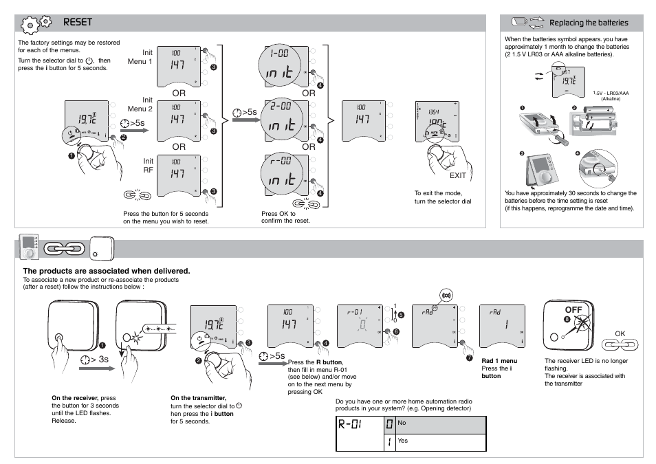 Reset | Delta Dore 147 TYBOX Installation User Manual | Page 4 / 4