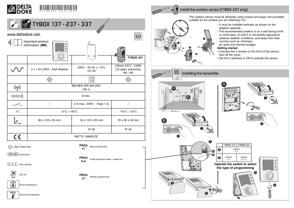 Delta Dore 237 TYBOX Installation User Manual | 6 pages