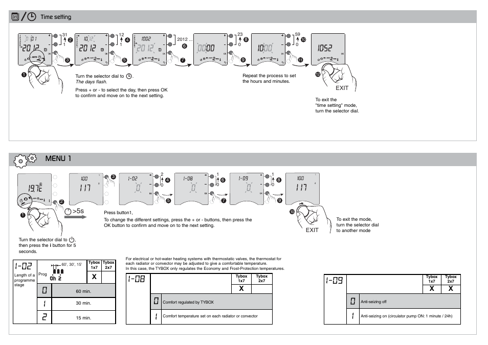 Menu 1 | Delta Dore 217 TYBOX Installation User Manual | Page 2 / 4