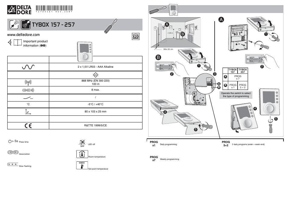 Delta Dore 257 TYBOX Installation User Manual | 5 pages