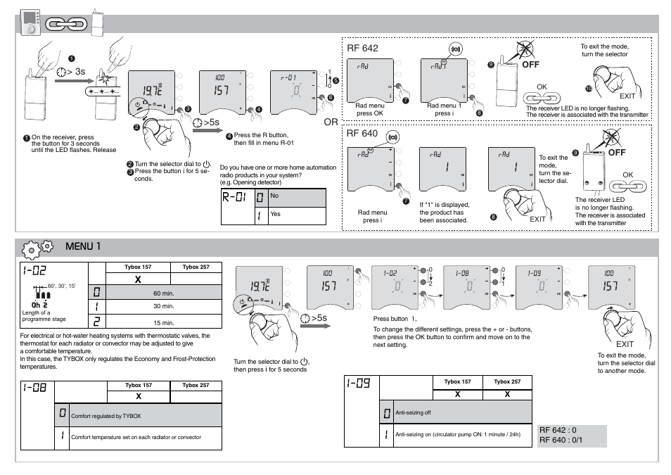 Menu 1, 3s >5s | Delta Dore 257 TYBOX Installation User Manual | Page 3 / 5