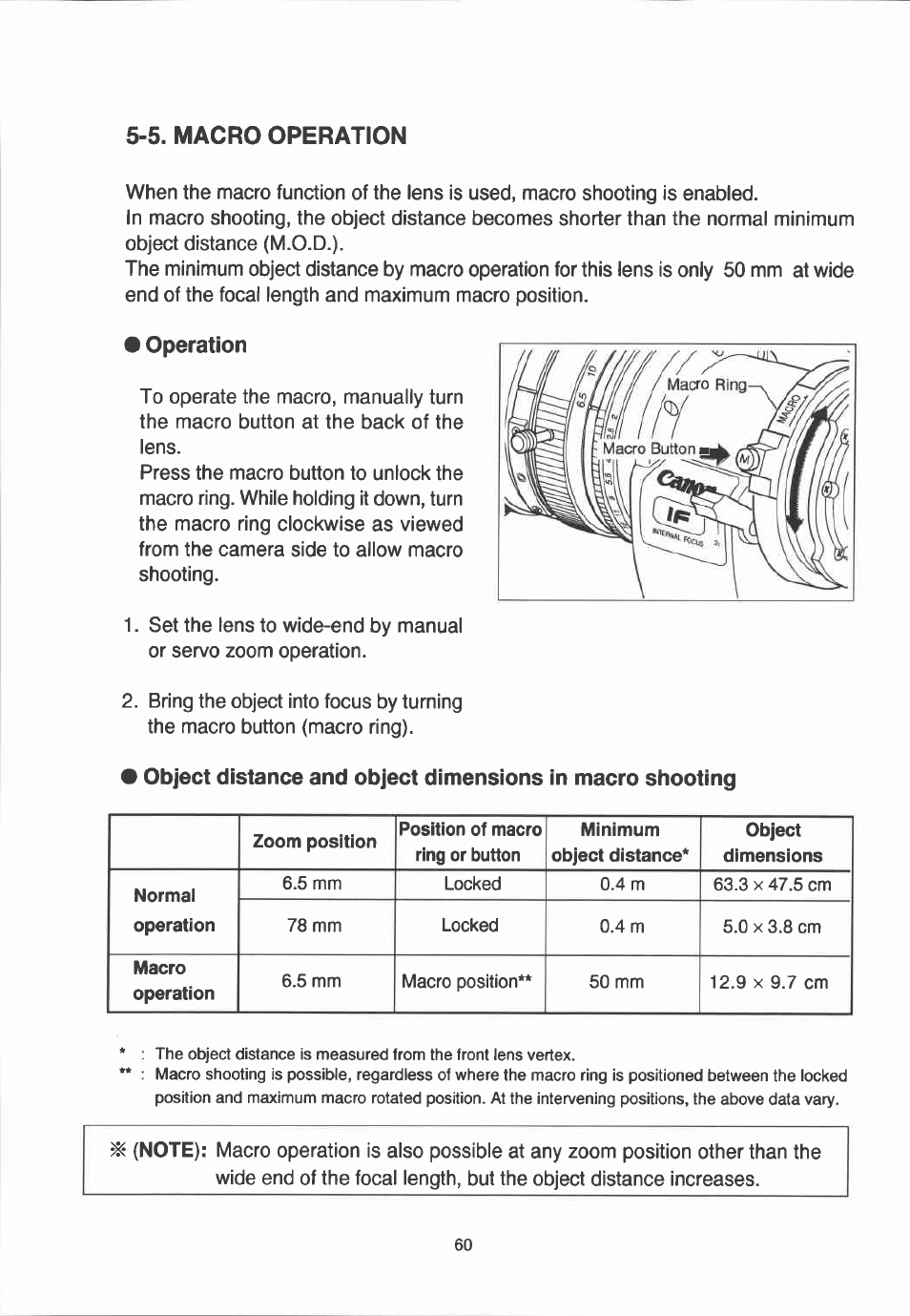 Canon YJ12X6.5B IRS-A User Manual | Page 32 / 46