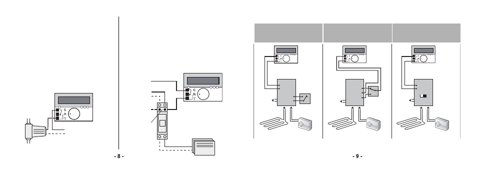 Delta Dore 610 TYBOX Installation User Manual | Page 5 / 10