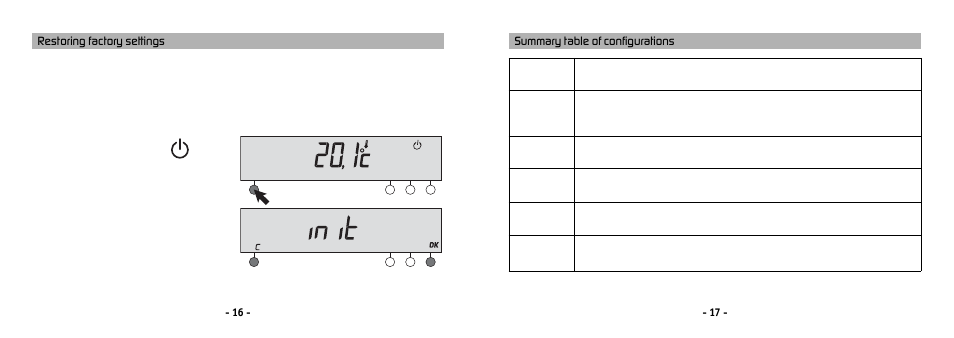 Summary table of configurations, Restoring factory settings | Delta Dore 610 TYBOX Installation User Manual | Page 9 / 10