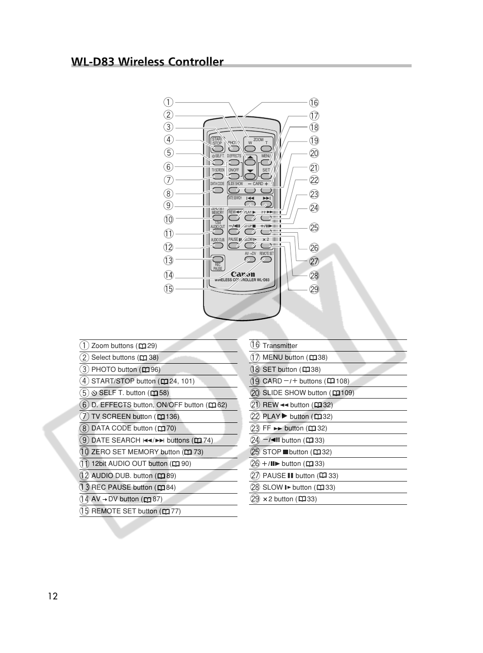 Wl-d83 wireless controller | Canon Elura 70 User Manual | Page 12 / 162