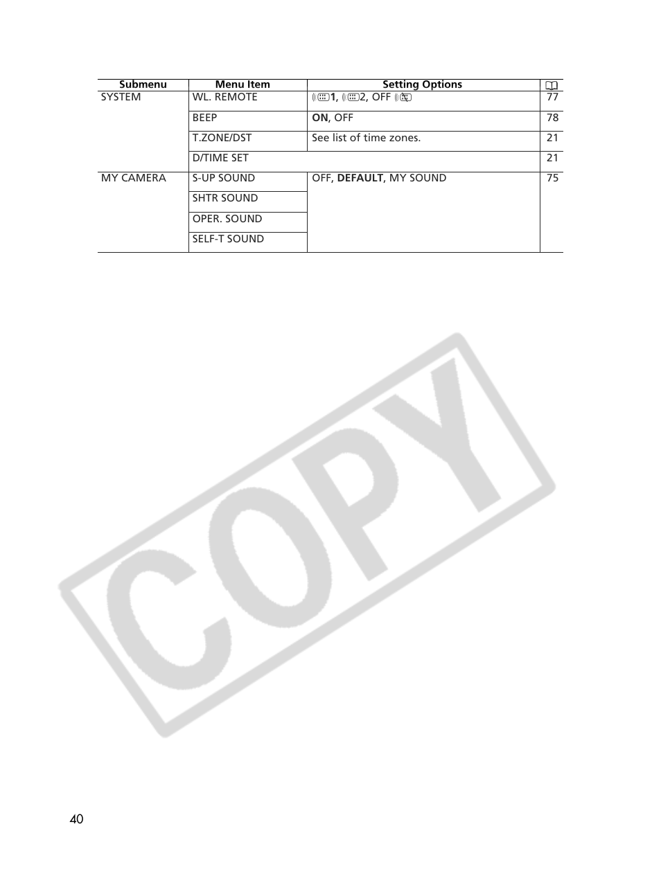 Canon Elura 70 User Manual | Page 40 / 162