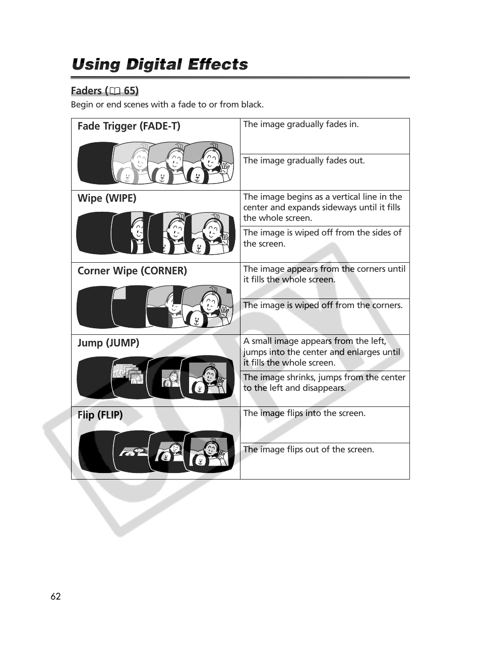 Using digital effects | Canon Elura 70 User Manual | Page 62 / 162