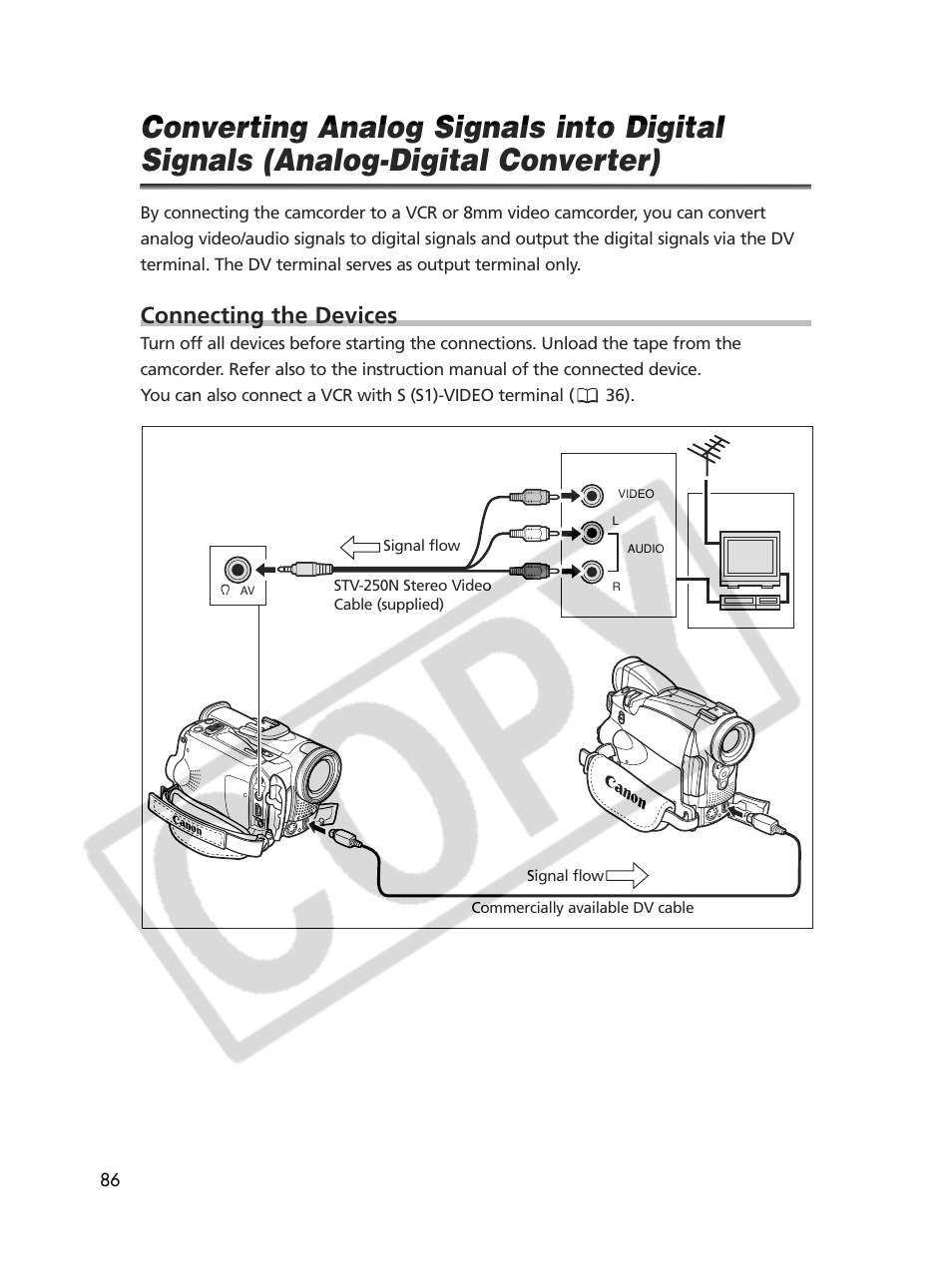 Connecting the devices | Canon Elura 70 User Manual | Page 86 / 162