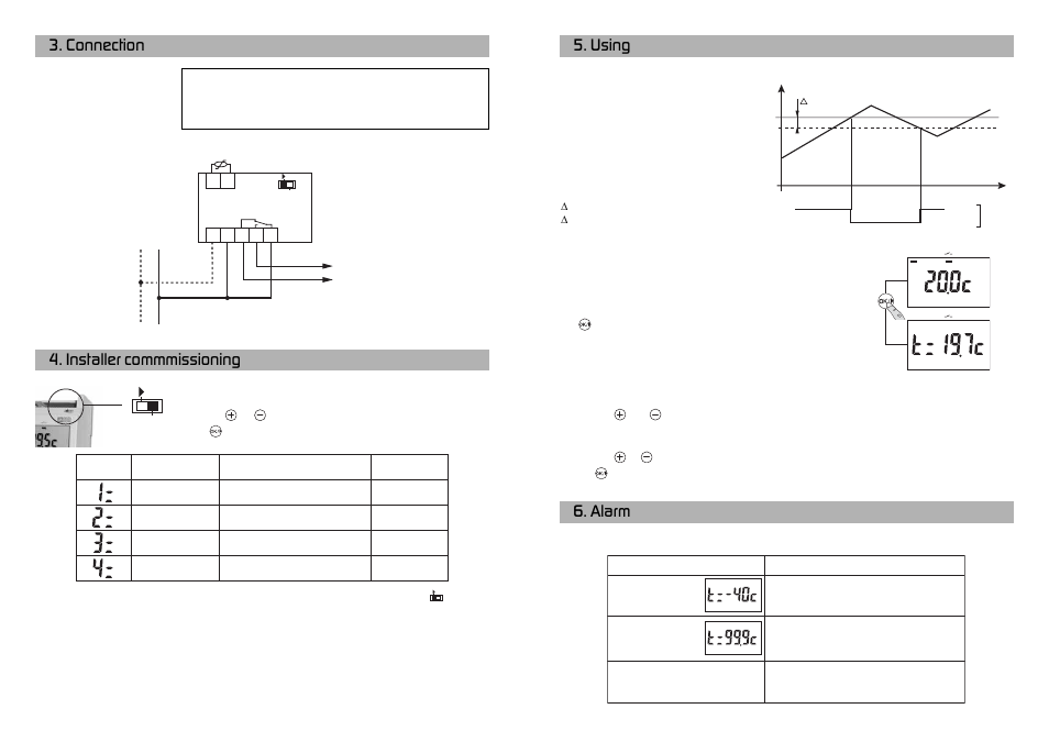 Connection 4. installer commmissioning 5. using, Alarm, User mode | Informed" user mode | Delta Dore T1C-2 DIGIT User Manual | Page 2 / 2