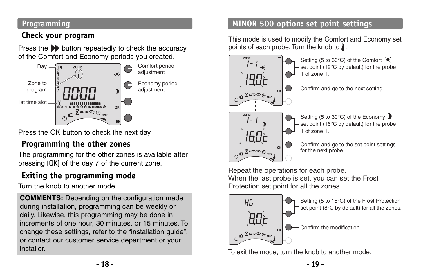 Minor 500 option: set point settings, Programming check your program, Programming the other zones | Exiting the programming mode | Delta Dore 230 CALYBOX User Manual | Page 10 / 18