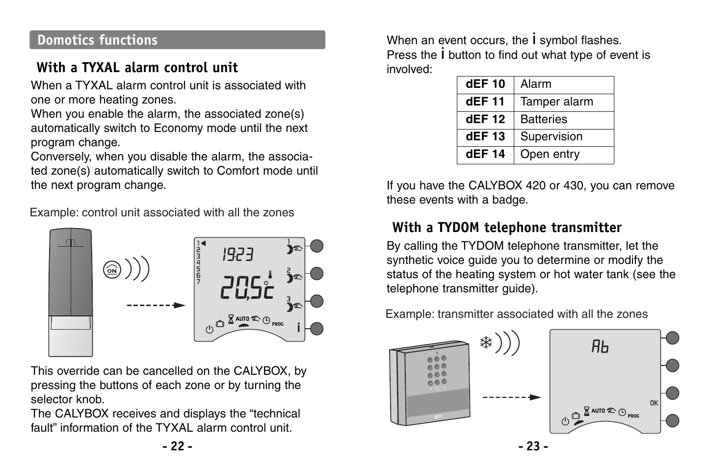 With a tydom telephone transmitter, With a tyxal alarm control unit, Domotics functions | Delta Dore 230 CALYBOX User Manual | Page 12 / 18