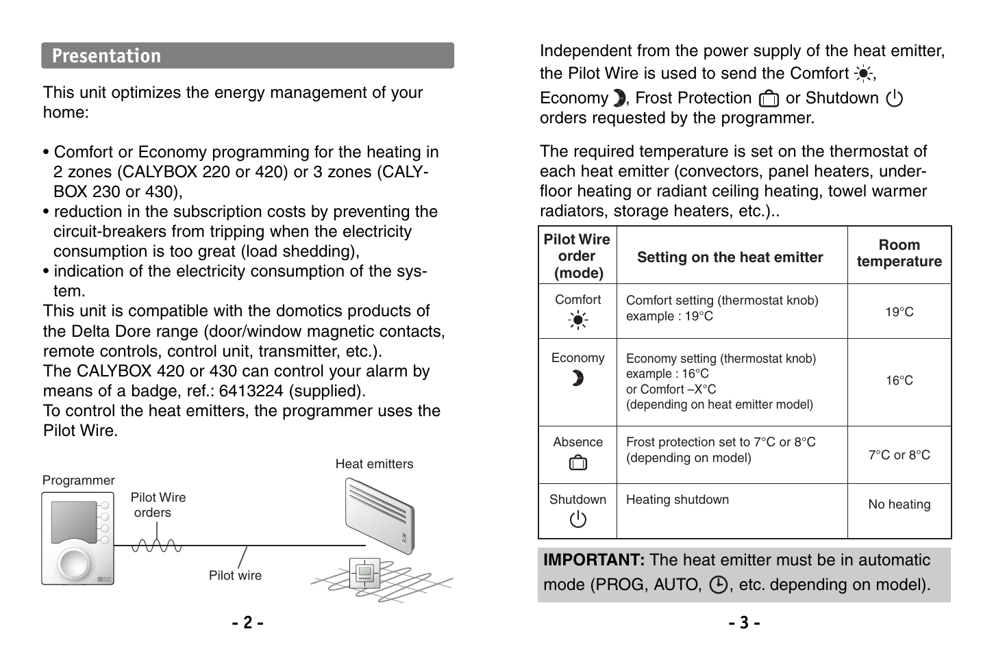 Presentation | Delta Dore 230 CALYBOX User Manual | Page 2 / 18