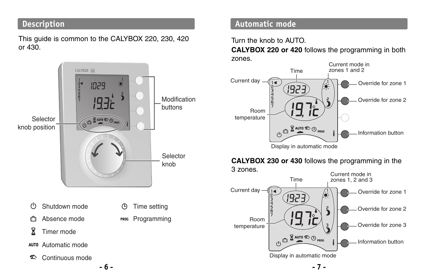 Automatic mode, Description | Delta Dore 230 CALYBOX User Manual | Page 4 / 18