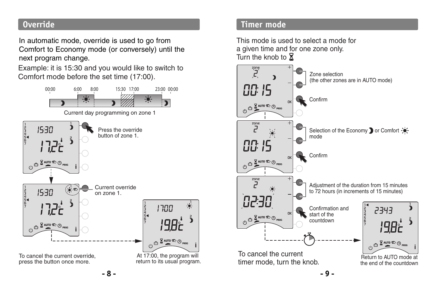 Timer mode, Override | Delta Dore 230 CALYBOX User Manual | Page 5 / 18