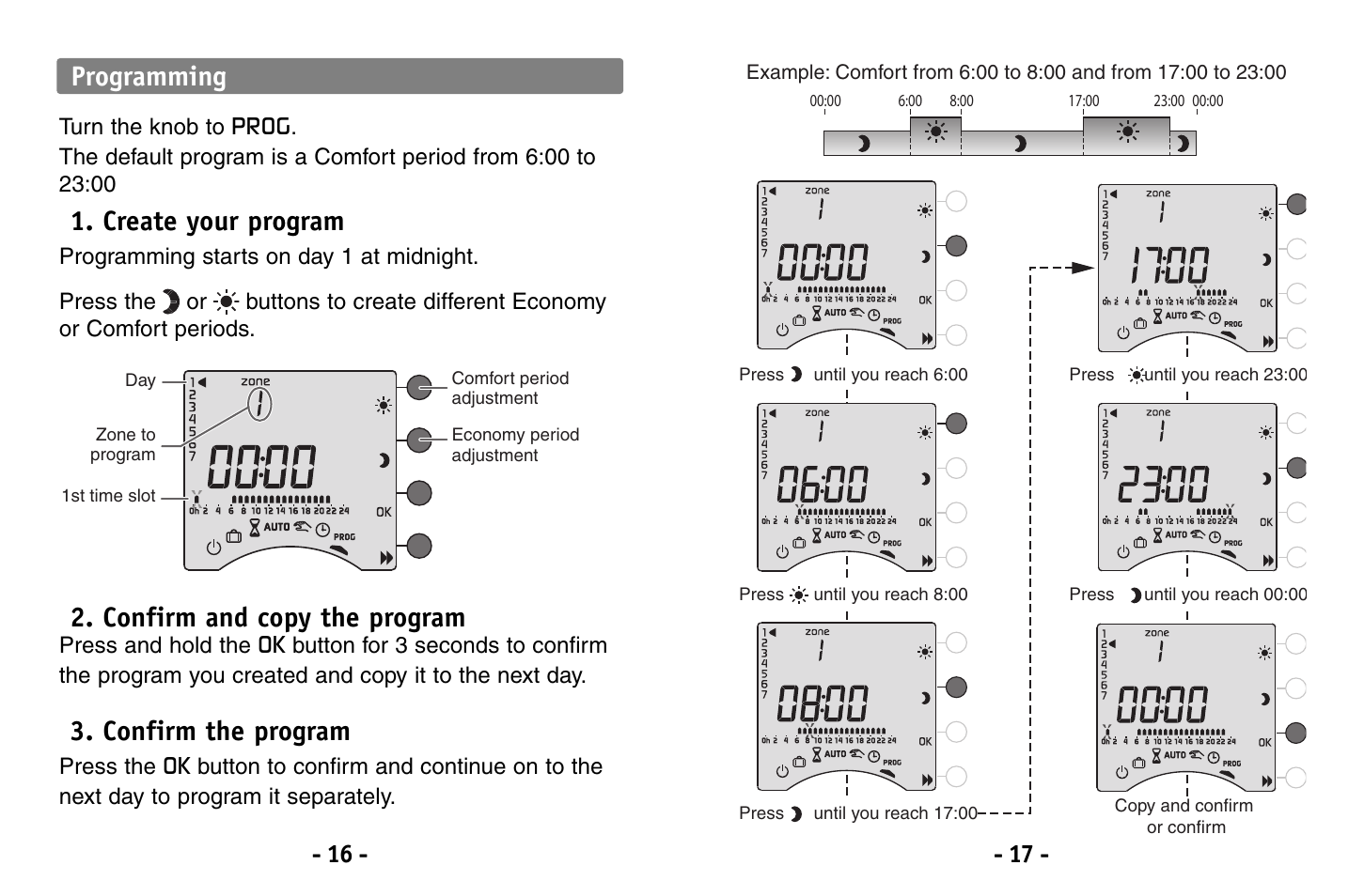 Programming, Create your program, Confirm and copy the program | Confirm the program | Delta Dore 230 CALYBOX User Manual | Page 9 / 18