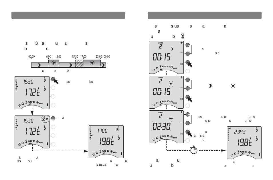 Timer mode, Override | Delta Dore 620 RADIO DRIVER User Manual | Page 5 / 16