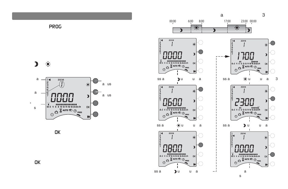 Programming, Creating your program, Confirming and copying the program | Confirming the program, Prog | Delta Dore 620 RADIO DRIVER User Manual | Page 9 / 16