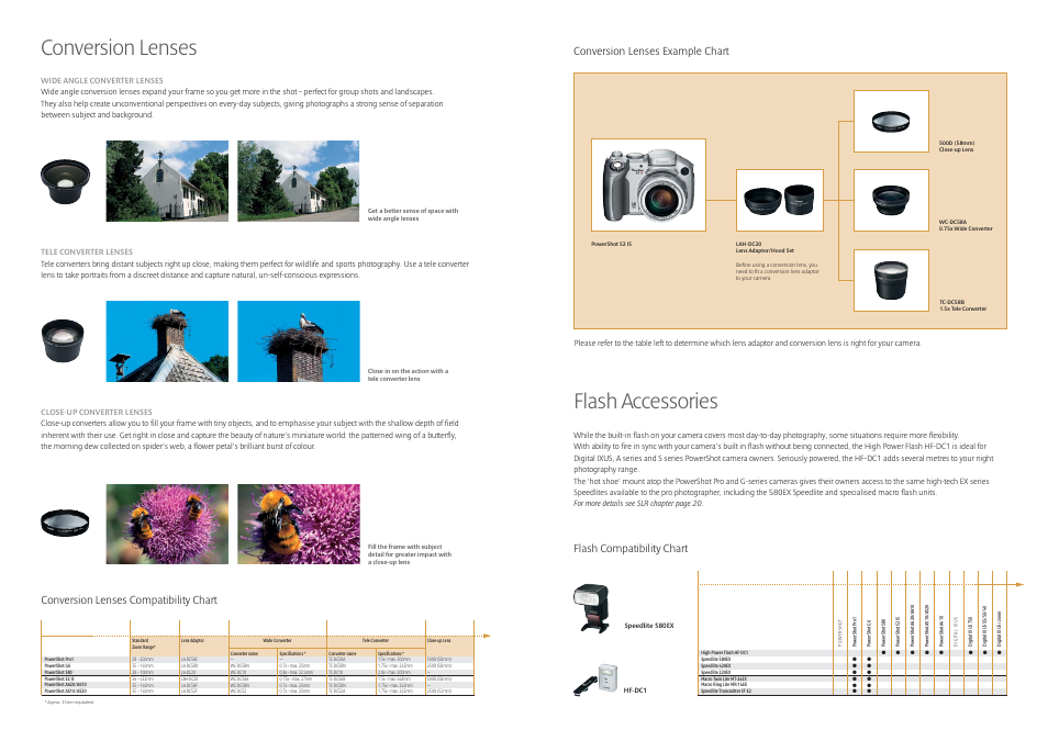 Conversion lenses, Flash accessories, Flash compatibility chart | Conversion lenses compatibility chart, Conversion lenses example chart | Canon Compact Cameras User Manual | Page 10 / 17