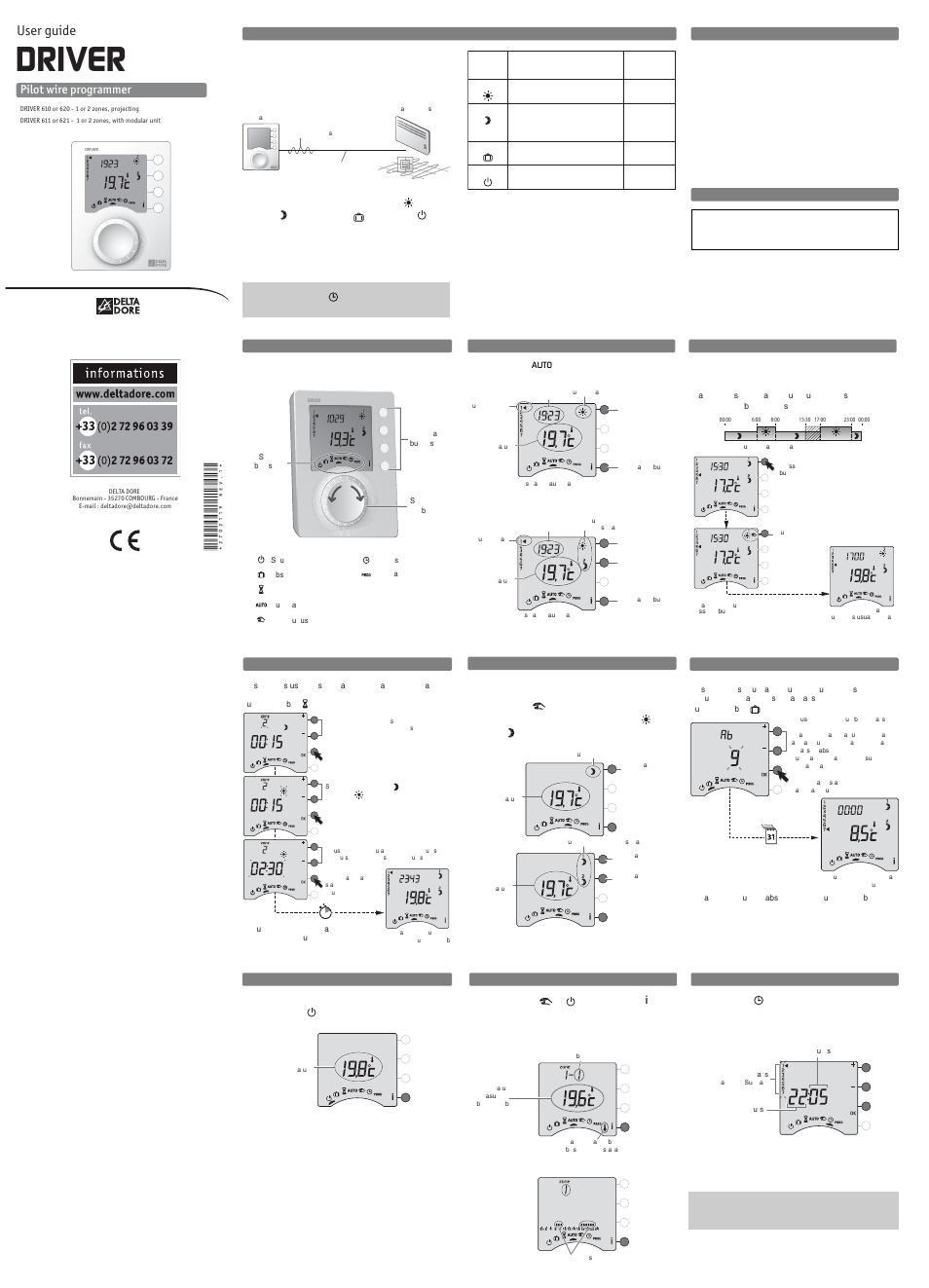 Delta Dore 620 DRIVER User Manual | 2 pages