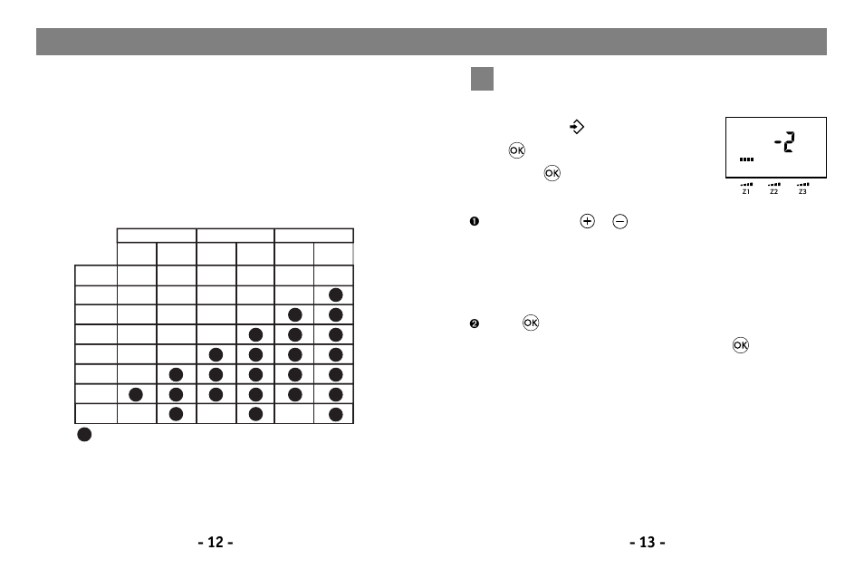 Price programming, Operating mode applicable in economy periods, Only in tempo option) | Delta Dore 230 CPL DRIVER Installation User Manual | Page 7 / 10