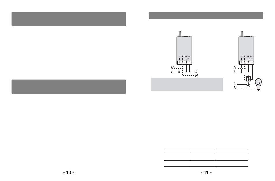 Inverting the relay contact position | Delta Dore RF 642 User Manual | Page 6 / 12