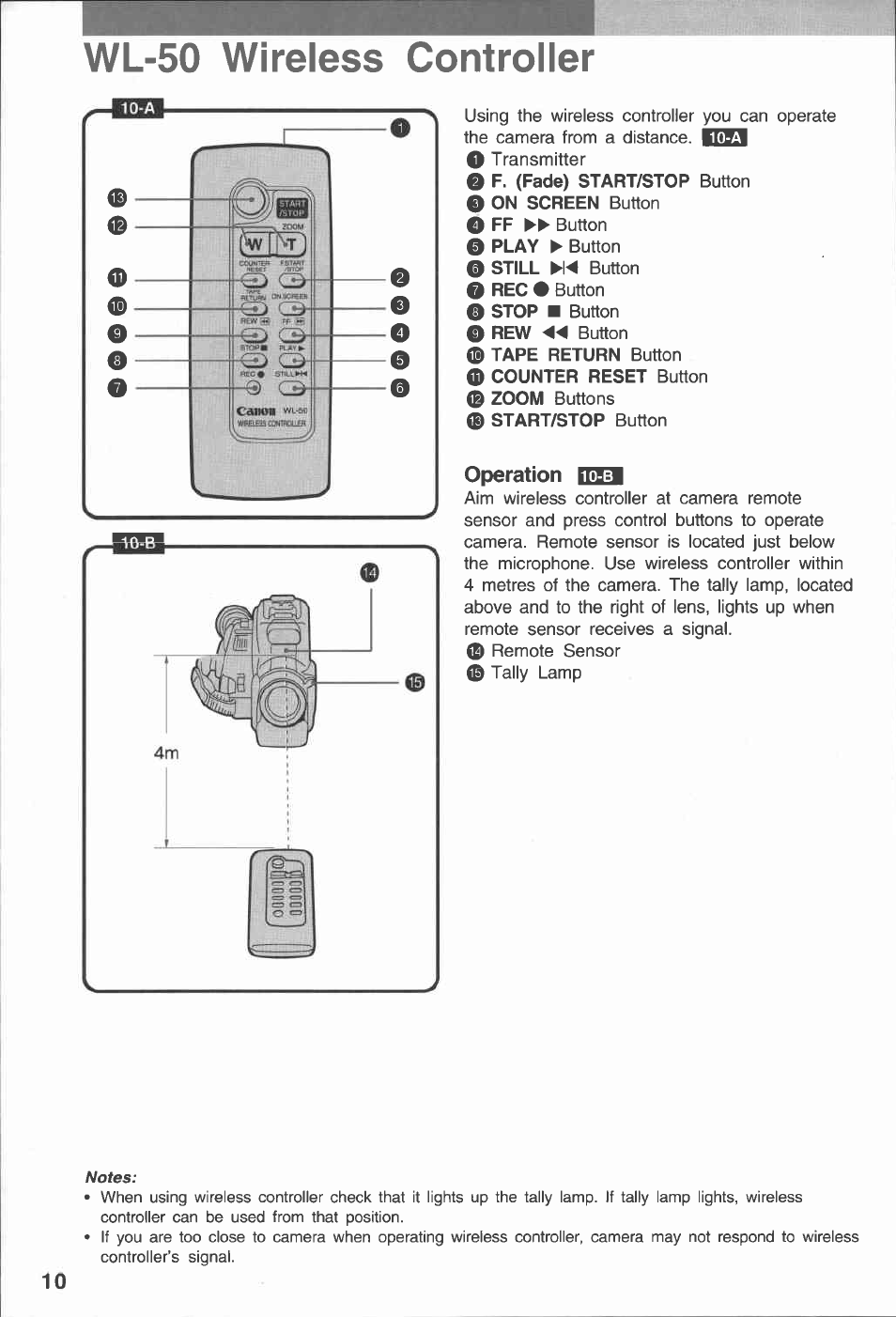 Wl-50 wireless controller, Operation itih=l | Canon E 230 User Manual | Page 10 / 92