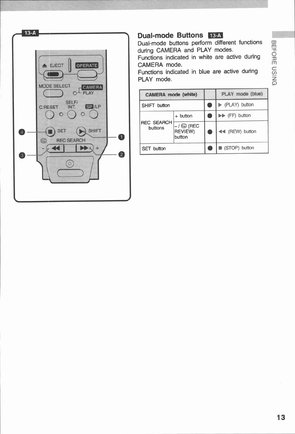 Dual-mode buttons iesi, O ° o ° o | Canon E 230 User Manual | Page 13 / 92