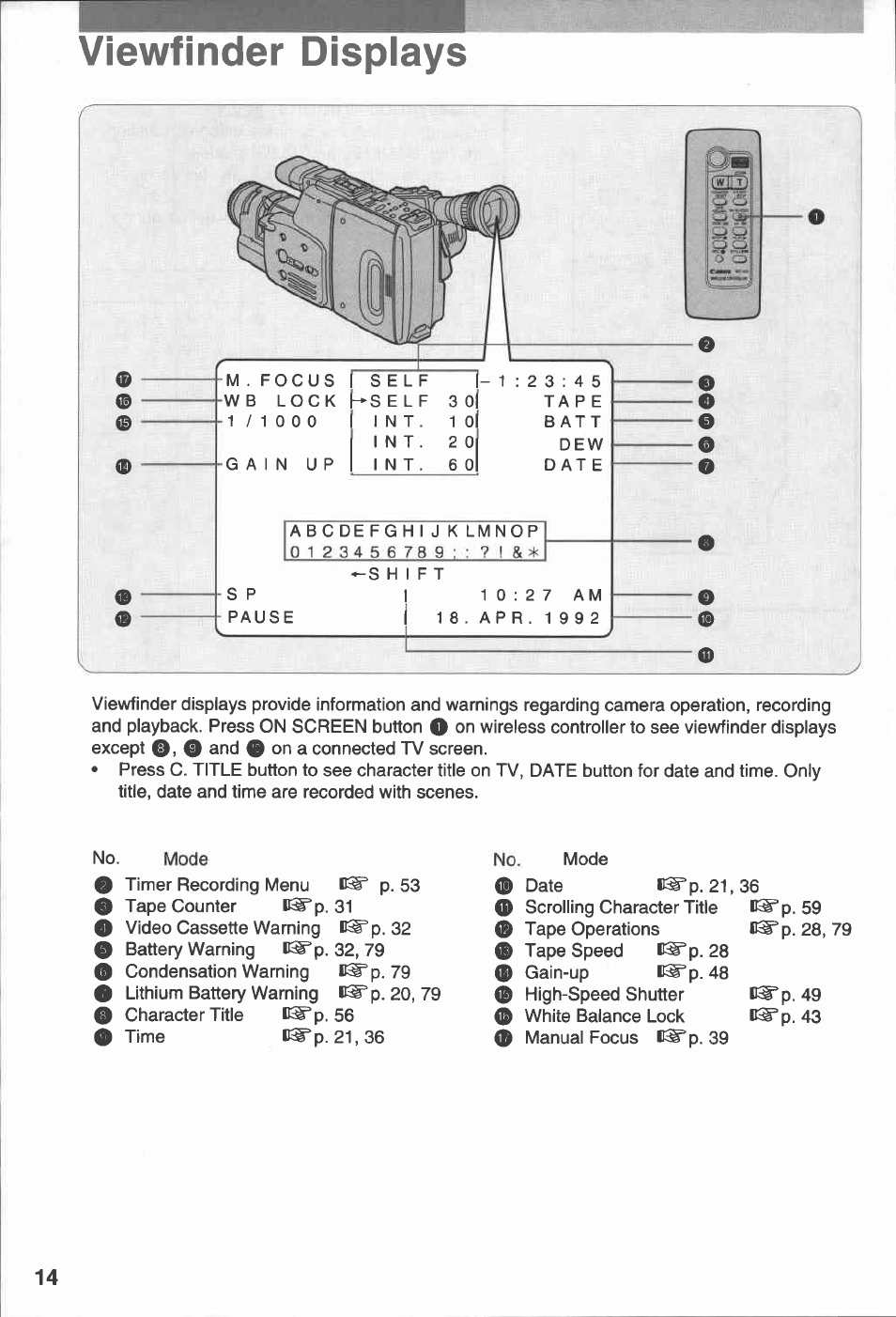 Viewfinder displays | Canon E 230 User Manual | Page 14 / 92
