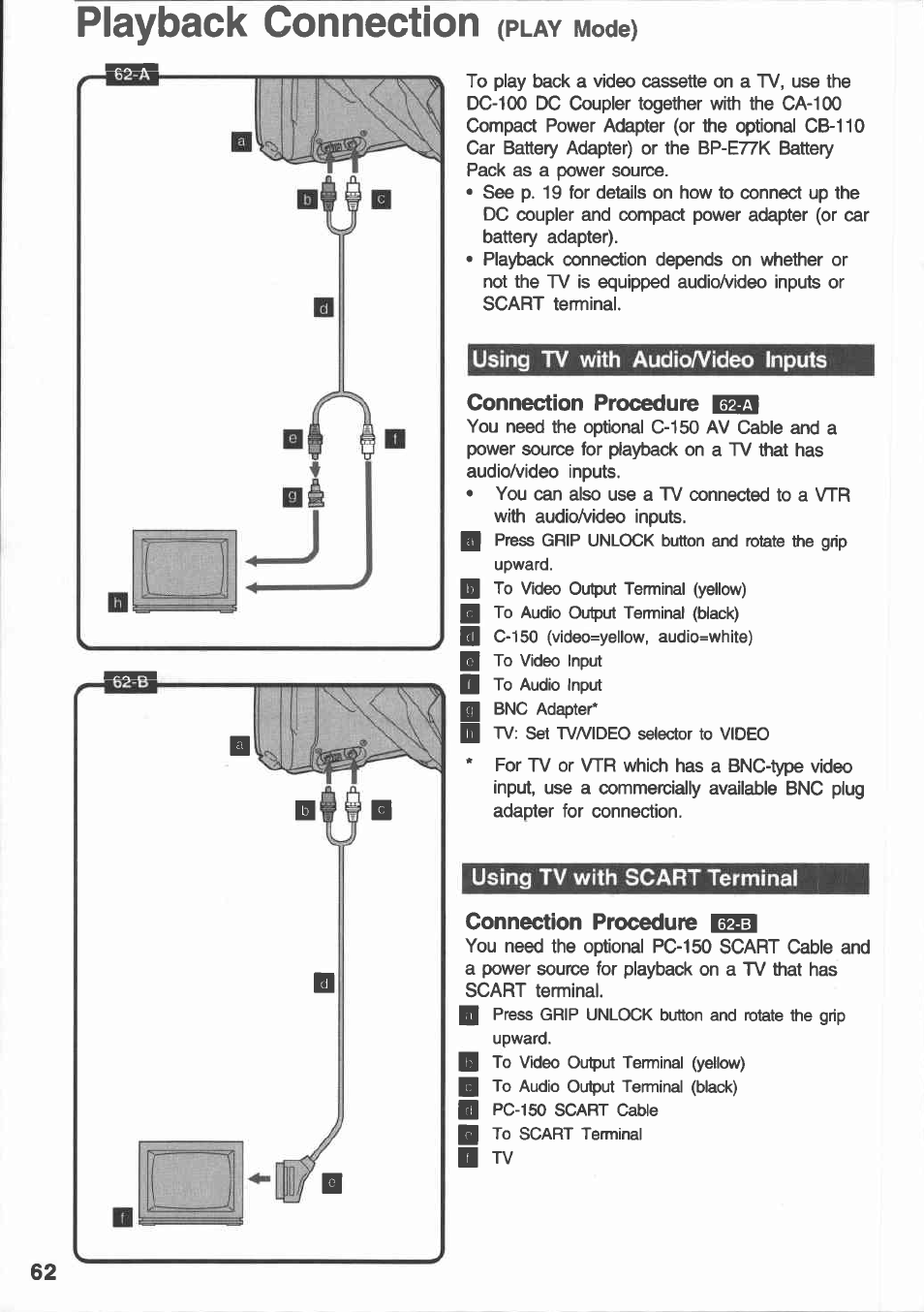 Playback connection (play mode), Using tv with audio/video inputs, Connection procedure вта | Using tv with scart terminai, Connection procedure baa, Using tv with audio / video inputs, Using tv with sc art terminal, Playback connection, Play mode) | Canon E 230 User Manual | Page 62 / 92