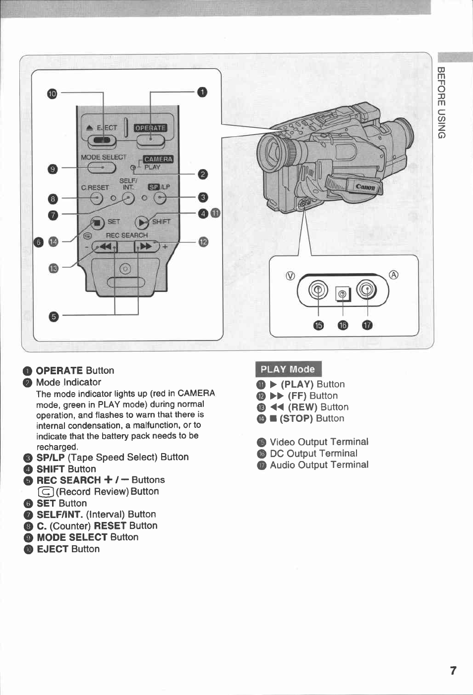 Canon E 230 User Manual | Page 7 / 92