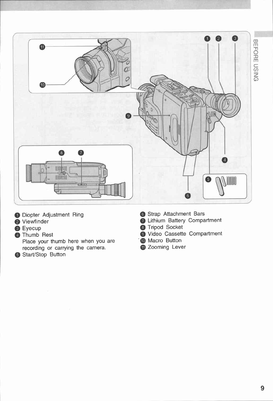 Canon E 230 User Manual | Page 9 / 92