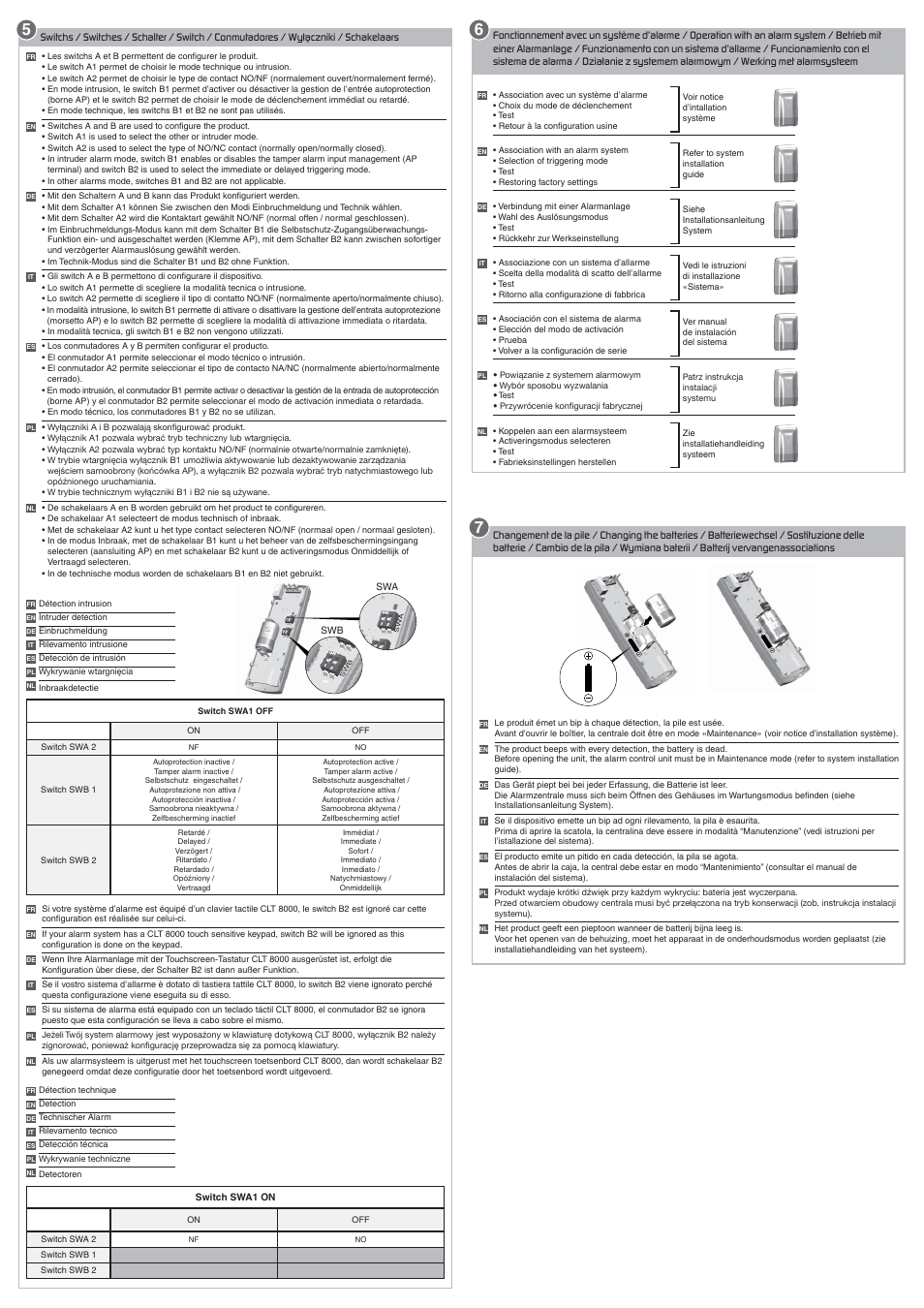 Delta Dore DU TYXAL+ User Manual | Page 2 / 2