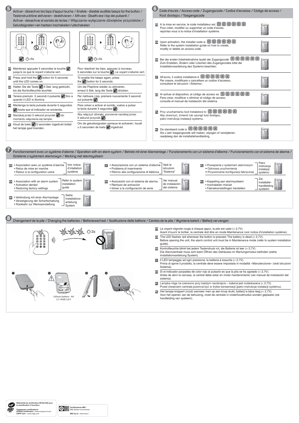 Delta Dore CLS 8000 TYXAL+ User Manual | Page 2 / 2