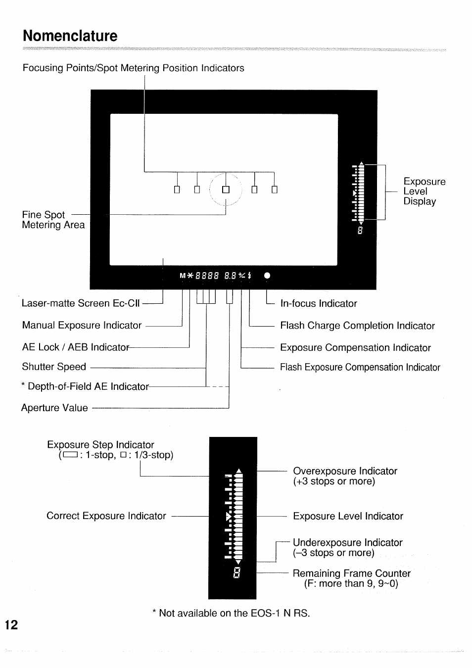 Nomenclature, M*ssse s.b^i | Canon EOS 1N RS User Manual | Page 12 / 30