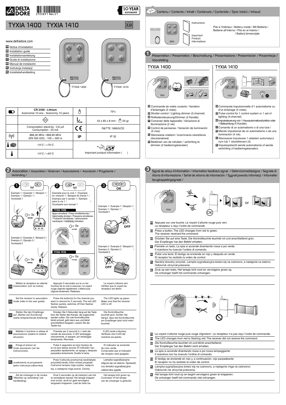 Delta Dore 1410 TYXIA User Manual | 2 pages