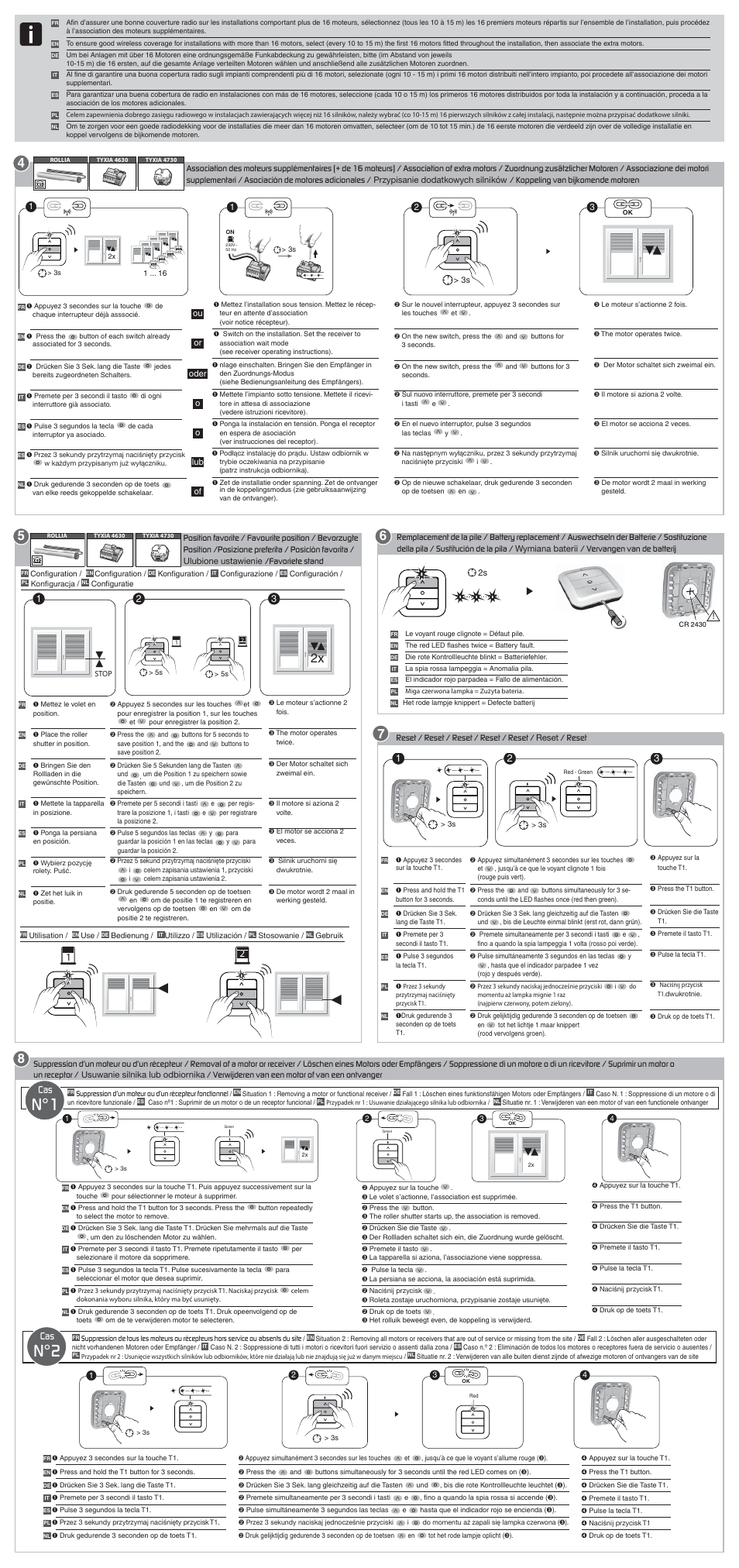Delta Dore 2330
 TYXIA Installation User Manual | Page 2 / 2
