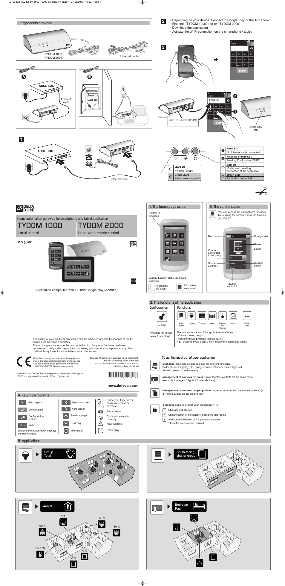 Delta Dore 2000 TYDOM User Manual | 2 pages