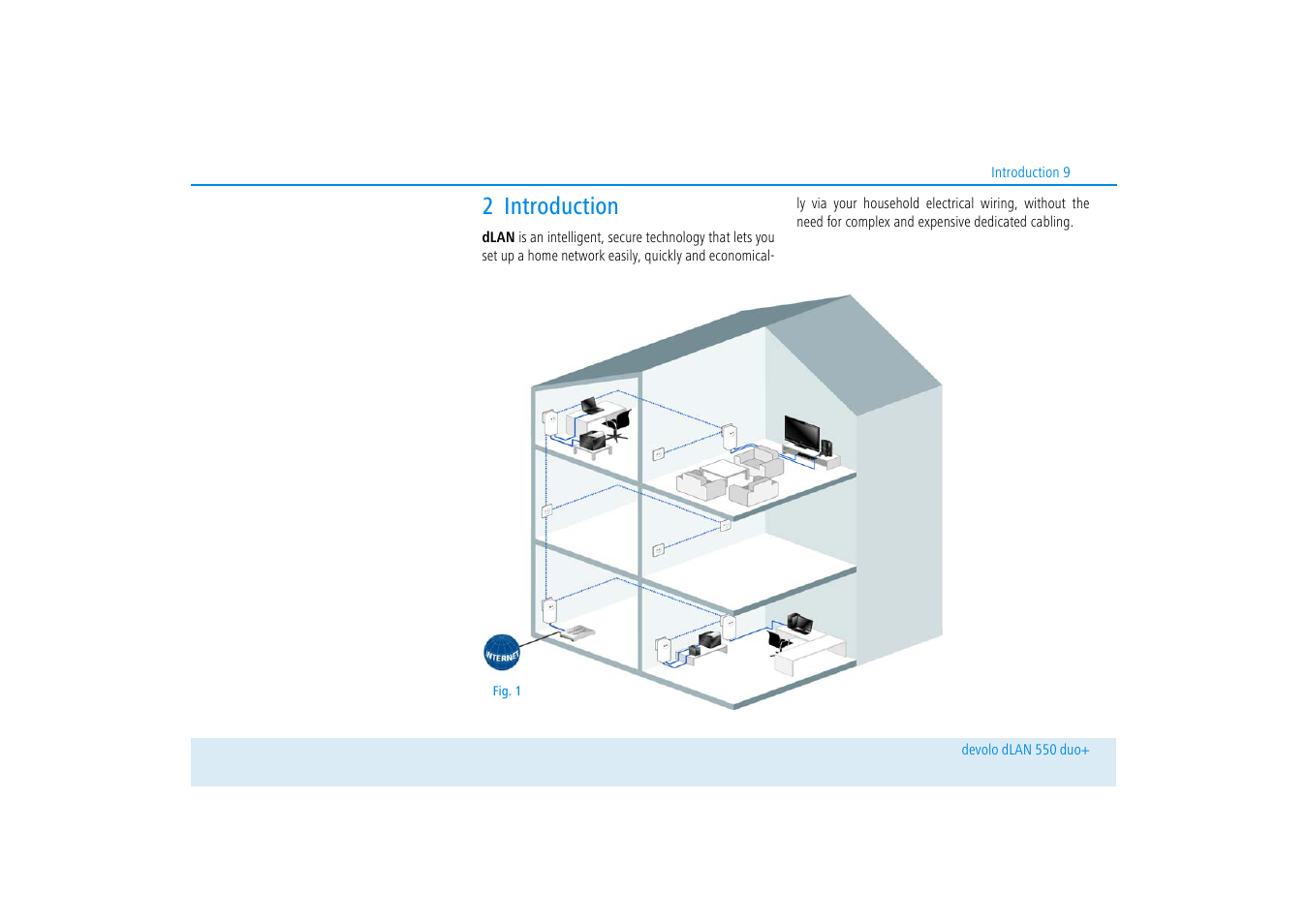 2 introduction | Devolo dLAN 550 duo+ User Manual | Page 10 / 33