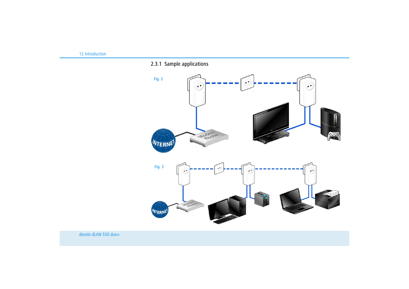 1 sample applications, Sample applications | Devolo dLAN 550 duo+ User Manual | Page 13 / 33