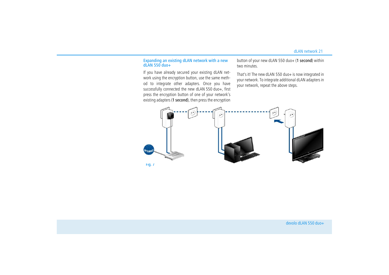 Devolo dLAN 550 duo+ User Manual | Page 22 / 33