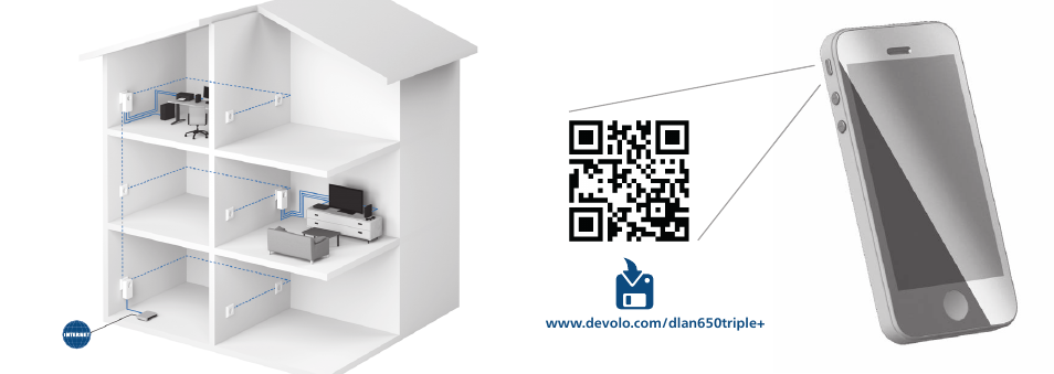 Devolo dLAN 650 triple+ Installation User Manual | Page 9 / 13