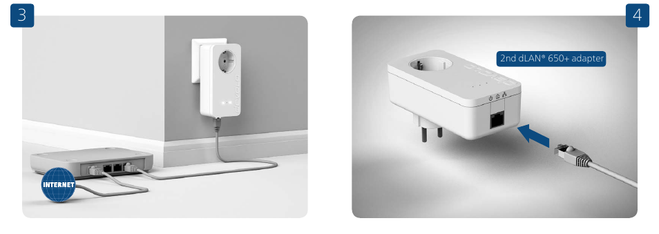 Devolo dLAN 650+ Installation User Manual | Page 3 / 13