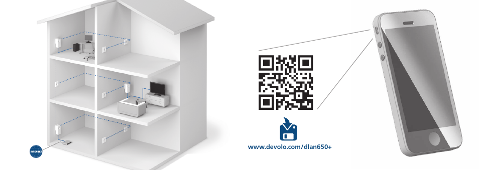 Devolo dLAN 650+ Installation User Manual | Page 8 / 13