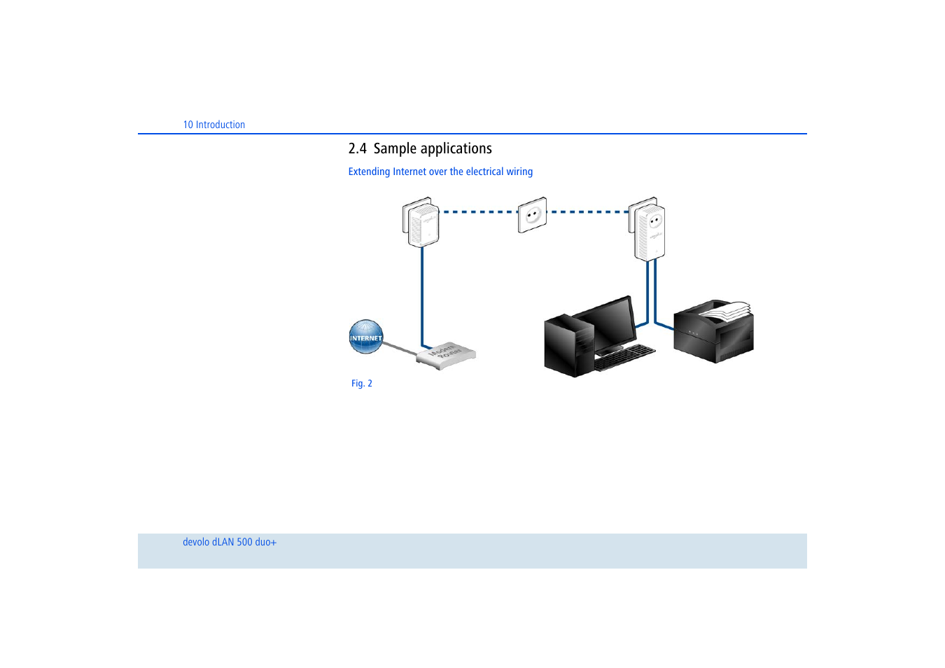 4 sample applications, Sample applications | Devolo dLAN 500 duo+ User Manual | Page 11 / 33