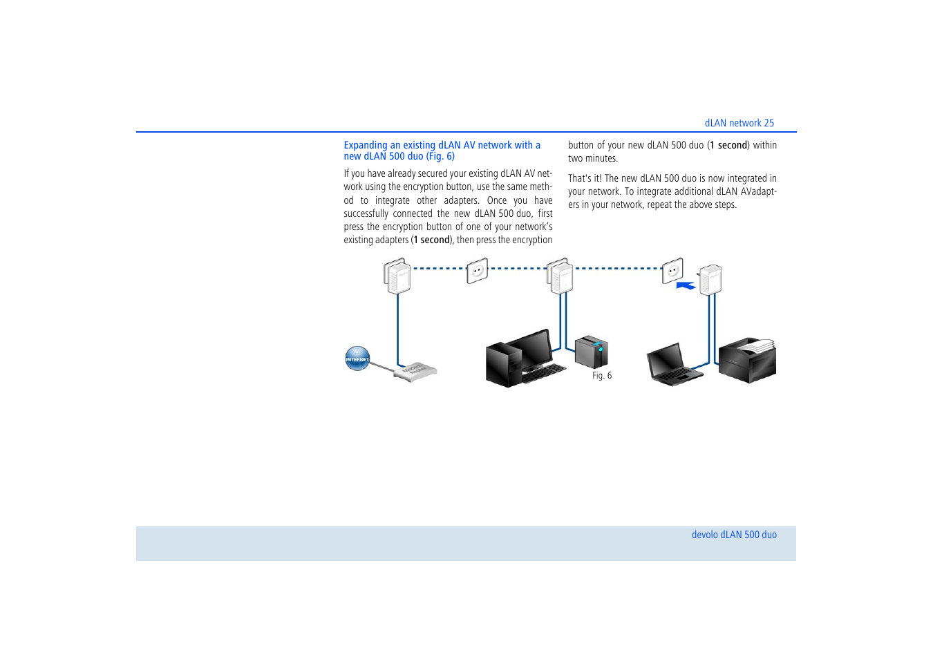 Devolo dLAN 500 duo+ User Manual | Page 26 / 33