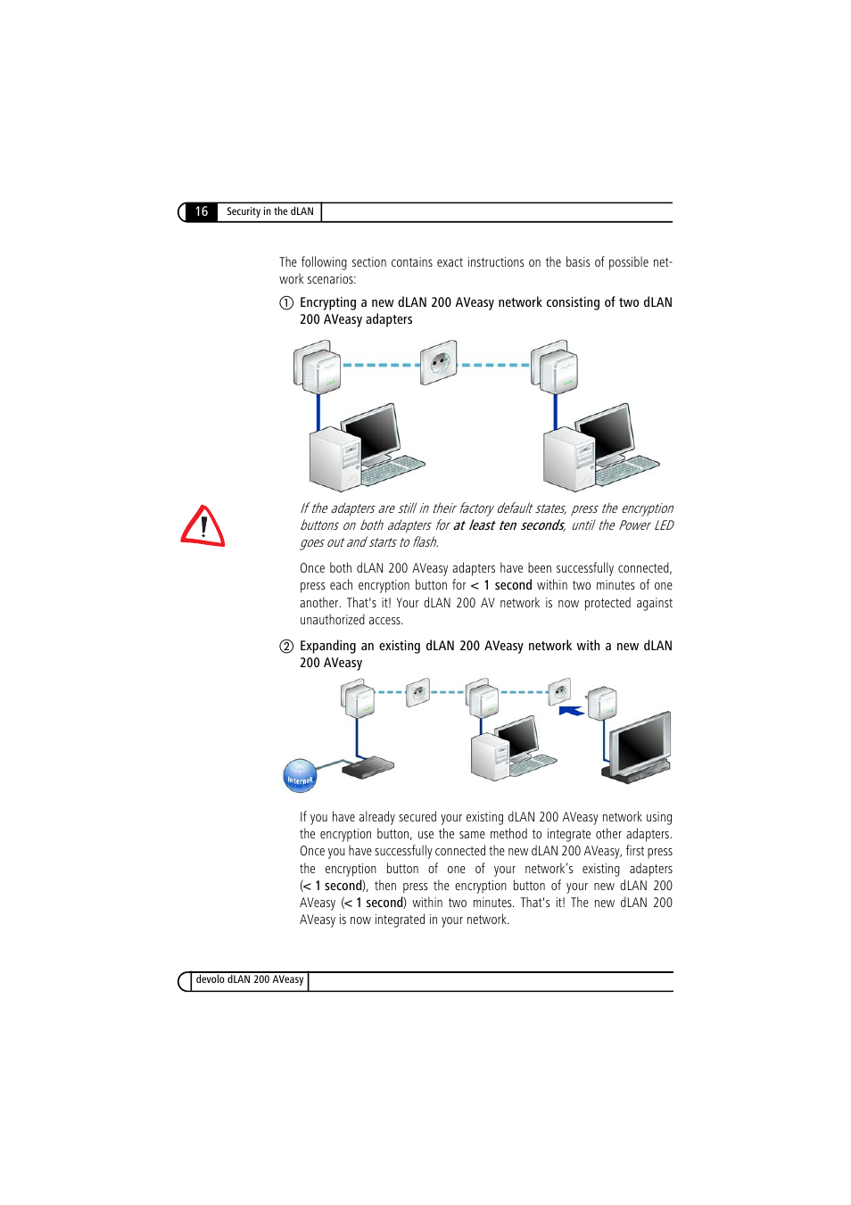 Devolo dLAN 200 AVeasy User Manual | Page 16 / 26