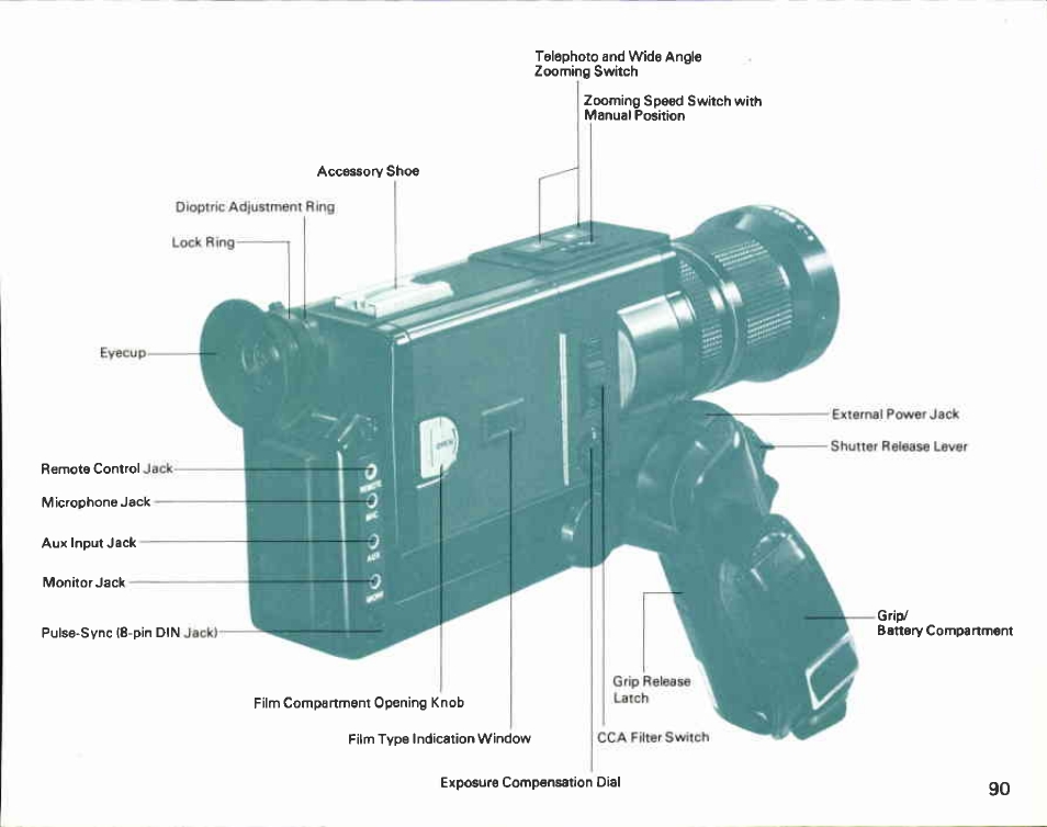 Canon 814XL-S User Manual | Page 4 / 167