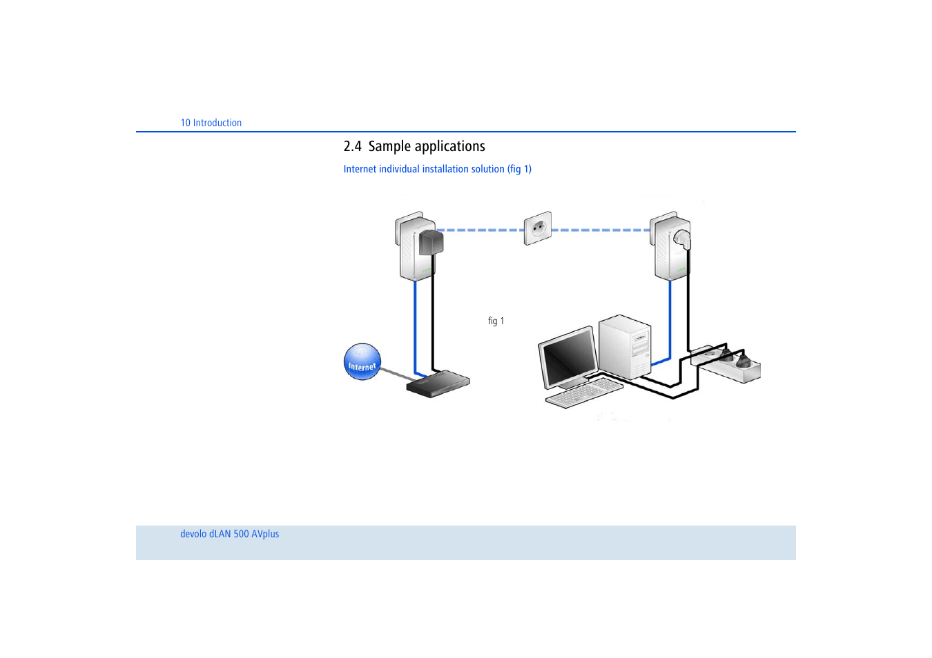 4 sample applications, Sample applications | Devolo dLAN 500 AVplus User Manual | Page 11 / 35